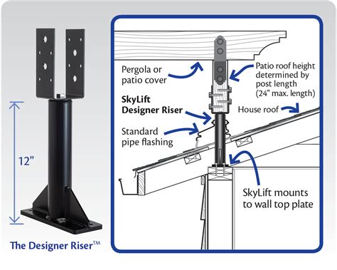 skylift hardware roof riser bracket